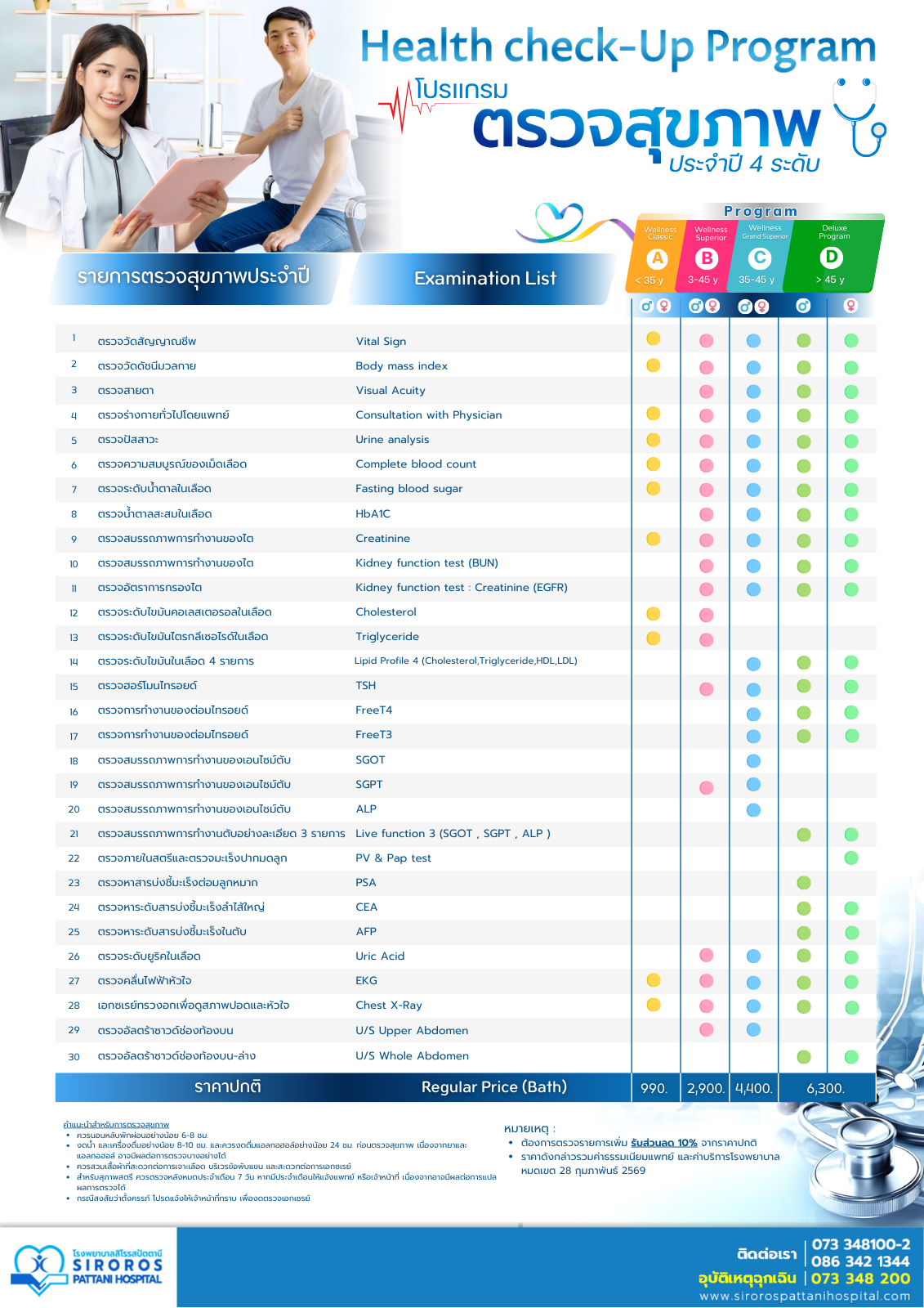 แพ็คเกจตรวจสุขภาพประจำปี A-D